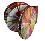 Wine Aroma Kit with 88 Scents and Game