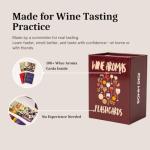 Wine Aroma Flashcards – Enhance Tasting Skills