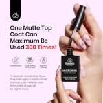 Beetles Matte Gel Top Coat for Nail Polish
