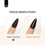 Beetles Matte Gel Top Coat for Long Lasting Nails