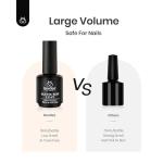 Beetles Matte Gel Top Coat for Long Lasting Nails