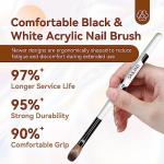 Acrylic Nail Brush Set - 3 Kolinsky Sizes