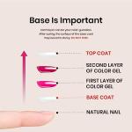 Beetles No Wipe Gel Top & Base Coat Set