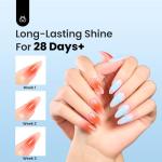 Beetles Gel Top and Base Coat Duo, 15ml