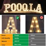 Pooqla LED Marquee Letter Lights for Weddings