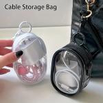 Mini Clear Zipper Bag for Earphones and Chargers