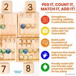 Little Bud Kids Counting Pegs Math Game