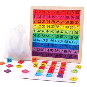 Montessori Wooden Math Counting Board for Kids