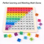 Montessori Wooden Math Counting Board for Kids