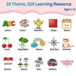 Bilingual Talking Flash Cards for Preschool Learning