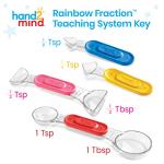 Rainbow Fraction Measuring Spoons for Kids Cooking