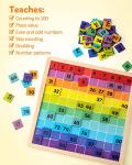 Coogam Wooden Math Hundred Board for Kids