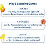Montessori Flash Cards for Toddlers: Letters, Numbers, Shapes