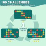 STEM Board Games for Kids 3-8, 8 Boards