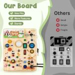 Joyreal Montessori Busy Board with LED Lights