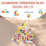 CUBIKA 100 Piece Wooden Blocks Construction Kit– Montessori-Inspired Stacking Toy for Toddlers and Kids– Durable Wooden Blocks for Creativity, Fine Motor Skills, and Early Learning