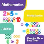 GeroCrew Wooden Montessori Number and Shape Puzzles