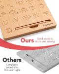 Coogam Wooden Letters Practicing Board, Double-Sided Alphabet Tracing Tool Learning to Write ABC Educational Toy Game Fine Motor Montessori Gift for Preschool 3 4 5 Years Old Kids