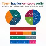 180pcs Magnetic Fraction Tiles for Kids Learning