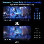 SGIN 15.6 Inch Laptop, 16GB RAM 1024GB SSD, Laptops Computers Celeron N5100, Win 11, Portable Notebook, 7000mAh, WiFi 6, 180° Open Angle, USB 3.2, for Business and Students