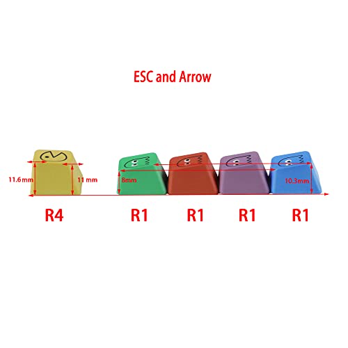 Pacman Five Dye PBT Keycaps for Gaming Keyboards