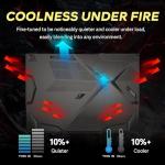 MSI Thin 15.6 inch 144Hz FHD Thin Bezel IPS Gaming Laptop, AMD Ryzen 5 7535HS, NVIDIA GeForce RTX 4060 -Window 11, w/HDMI Cable (2025) (16GB RAM | 1TB PCIe SSD)