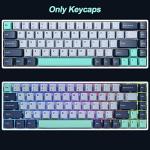 Fogruaden Hammerhead Keycap Set for Mechanical Keyboards