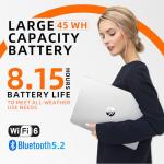 HP 2025 17 inch Laptop Business, 17.3" IPS FHD Display, AMD Ryzen 5 (Beats i7-1165G7), Ms Office Lifetime, Win 11 Pro, AI Copilot, w/Accessory, Numeric Keypad, WiFi 6 (32GB RAM + 1TB SSD)