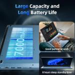 Naclud 15.6 Inch Laptop Computer, Windows 11 Laptops with 16GB RAM 1024GB SSD, Celeron N5100, Office 365, IPS FHD, WiFi 6, 53.2WH Battery, 180° Viewing, HDMI, Cooling Fan, for Business and Students