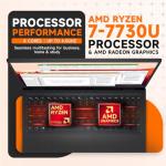 Dell Inspiron 15 3535 Touchscreen Laptop Computer for Business & Student | 15.6" FHD Anti-Glare Touchscreen | AMD Ryzen 7 7730U(8-Core) | 32GB RAM + 1TB SSD | Windows 11 Pro | Copilot | 720p HD Camera