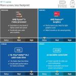 HP 17 inch Laptop, Microsoft Office Lifetime License & Windows 11 Pro, 17.3" FHD Display, AMD Ryzen 5 7430U, 32 GB RAM, 1 TB SSD, AMD Radeon Graphics, Anti-Glare,Wi-Fi 6, w/Accessories