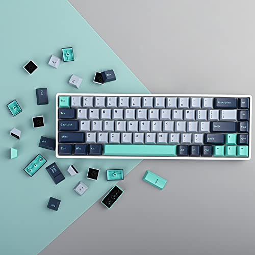 Fogruaden Hammerhead Keycap Set for Mechanical Keyboards