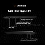 ASUS TUF A16 Gaming Laptop New, AMD Ryzen 9 270, Ryzen AI NPU Up to 16 Tops, Geforce RTX 5070, 16" FHD+ 165Hz, 64GB DDR5 5600MHz, 1TB SSD, WiFi 6E, RGB Backlit KB, Win11 Pro, W/REDRAGON Accessories