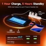 NIMO 15.6" Laptop, AMD Ryzen 7 7735HS (Up to 4.75GHz), 32GB DDR5 RAM, 2TB PCIe 4.0 SSD, Windows 11 Home, 1080P FHD, Backlit KB, 100W PD Fast Charge, 6 x Full-Function USB-C (Data/Display/Charge)