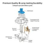 LTC Jerrzi Blue Clicky Switches for Mechanical Keyboards