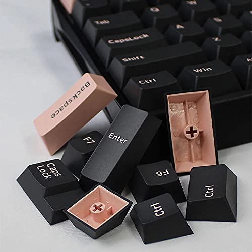 Gliging PBT Dark Olivia Keycaps for Mechanical Keyboards