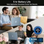 NAIKLULU 16" Gaming Laptop with MX350 Graphics