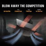 ASUS TUF Gaming A16 Laptop with RTX 4060
