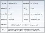 FUNYET 16" Gaming Laptop with Backlit Keyboard