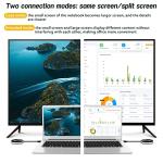 Wireless HDMI Transmitter and Receiver 4K Kit