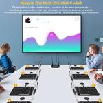 Wireless HDMI Transmitter and Receiver 4K Kit