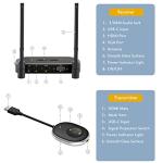 Wireless HDMI Transmitter and Receiver 4K Kit