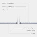 Dell Inspiron 14 2-in-1 Touchscreen Business Laptop