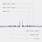 Dell Inspiron 14 2-in-1 Touchscreen Laptop