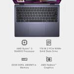 Dell Inspiron 14 2-in-1 Touchscreen Laptop