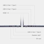 Dell Inspiron 14 2-in-1 Touchscreen Laptop