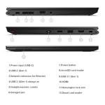 Lenovo ThinkPad L13 Yoga 2-in-1 13.3" Touchscreen