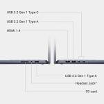 Dell Inspiron 14 2-in-1 Touchscreen Laptop