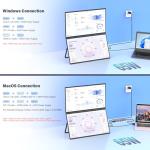 InnoView 23.8" Dual 4K UHD Adjustable Monitor