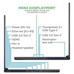 Acer Predator Triton 500 PT515-52-73L3 Gaming Laptop, Intel i7-10750H, NVIDIA GeForce RTX 2070 SUPER, 15.6" FHD NVIDIA G-SYNC Display, 300Hz, 16GB Dual-Channel DDR4, 512GB NVMe SSD, RGB Backlit KB
